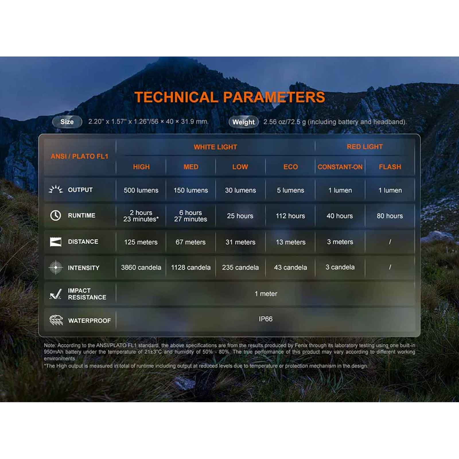 Product image 19